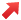 上昇