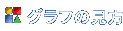 Oť