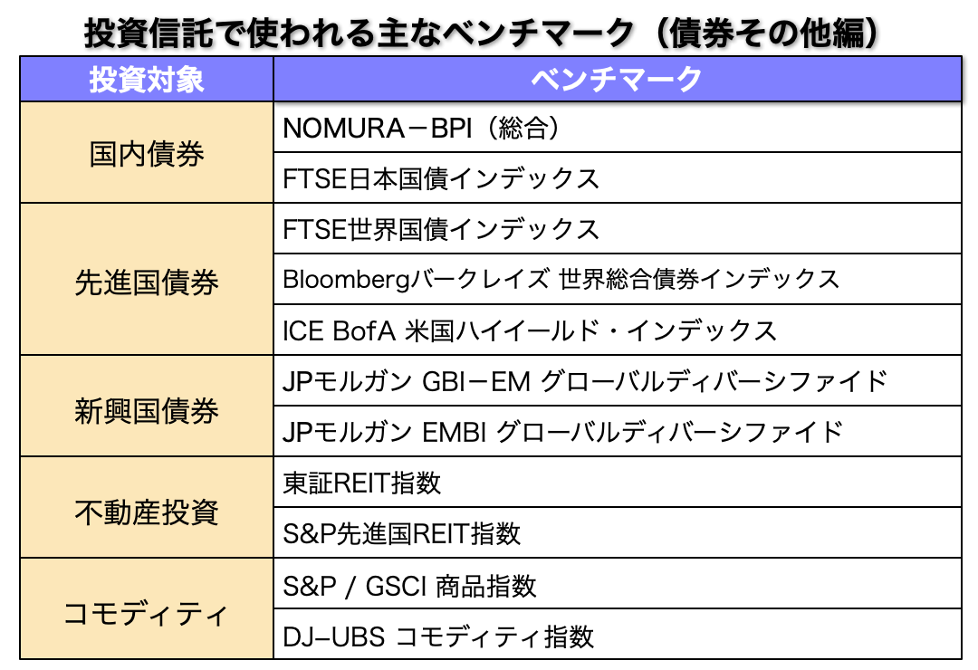 信用 維持 率 安全 (99) 사진